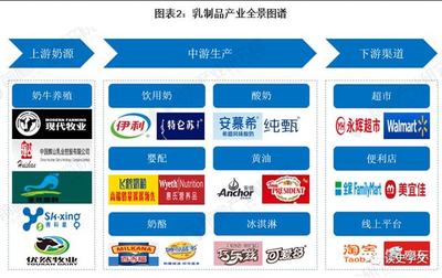 文科女的就業(yè)跨界之思 從食品專業(yè)與互聯(lián)網(wǎng)銷售視角看職業(yè)突圍