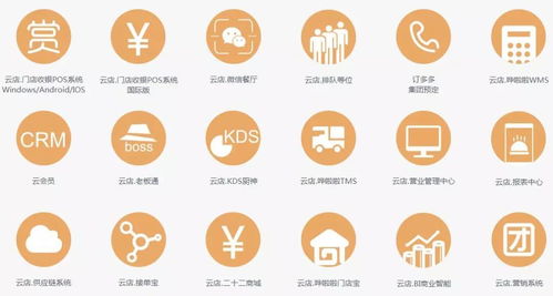 正大集團(tuán)聯(lián)合科技平臺加速推進(jìn)百萬餐飲計劃，深化食品互聯(lián)網(wǎng)銷售布局